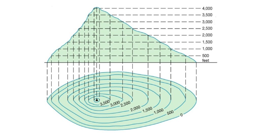 Method-of-Radial-Lines-1024x525